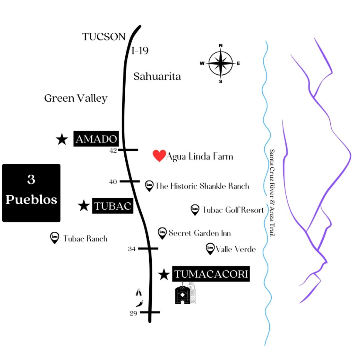 Picture of Places to Stay
