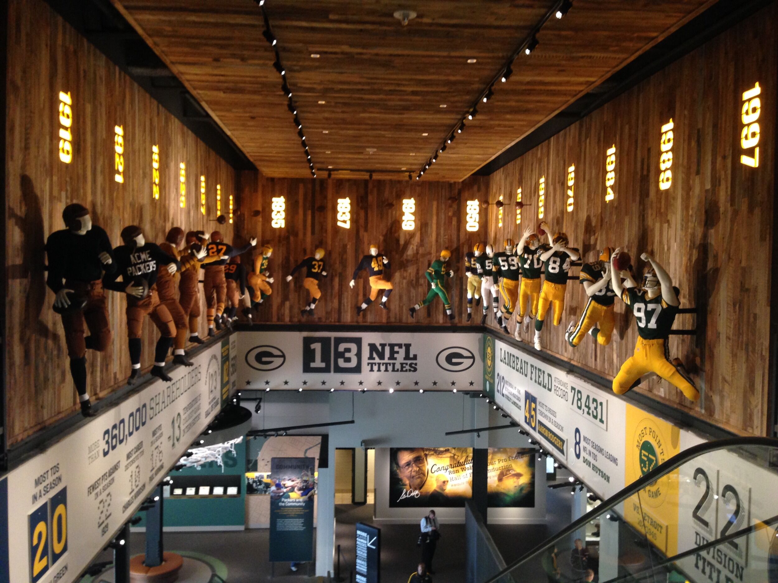Picture of Green Bay Packers Hall of Fame & Museum