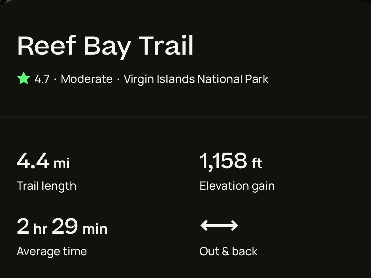 Picture of Reef Bay Trail 