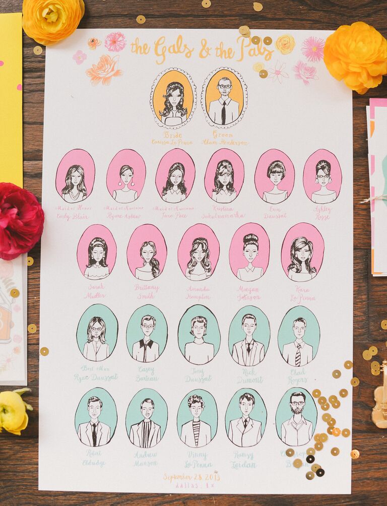 Illustrated bridesmaids and groomsmen poster