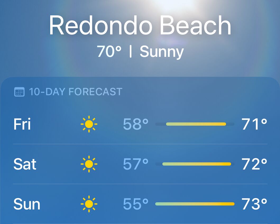 Picture of The weather is looking great! Bring layers!