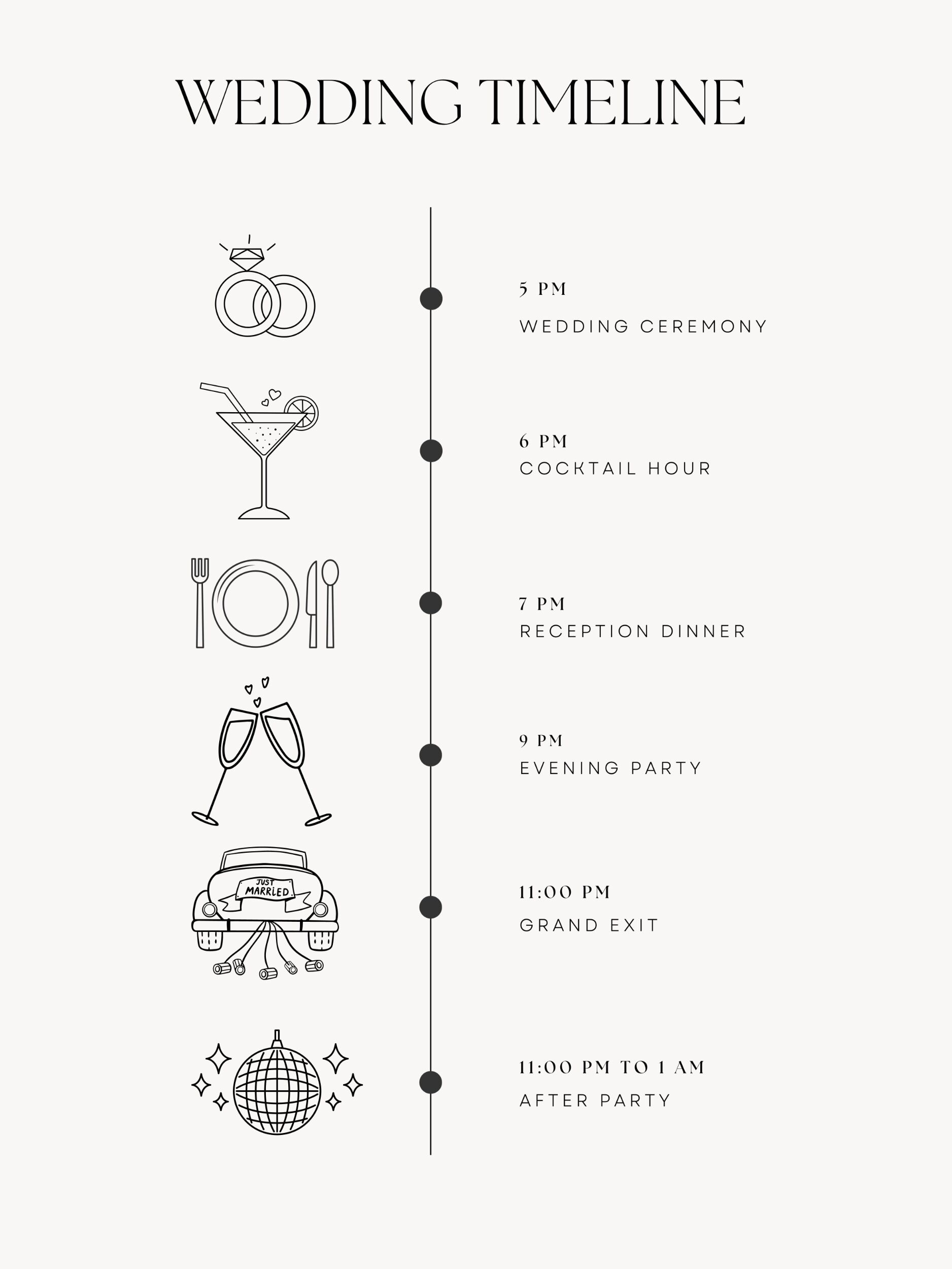 Picture of Wedding Day Timeline