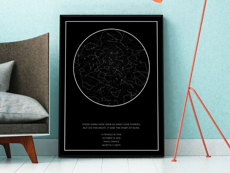 Sentimental star map for someone whose love language is receiving gifts