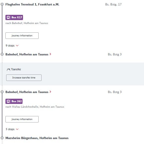 Picture of How to get there from the Airport (FRA)