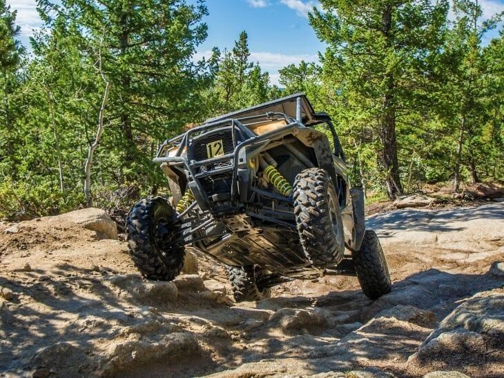 Picture of Backbone Adventures
