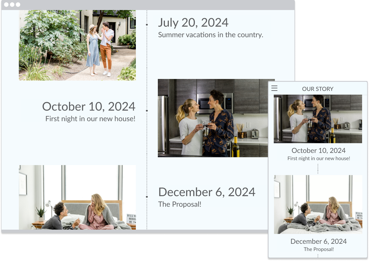 Story timeline with photos on desktop and mobile devices