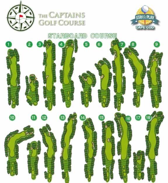 Picture of The Captains Golf Course