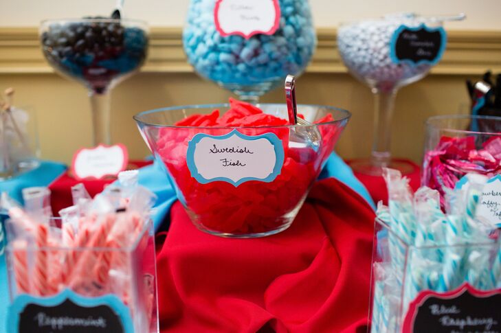 Red and Teal Candy Bar Spread