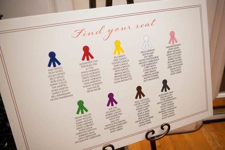 Instead of numbers, tables were given different colored horse racing badges and this is how seating was assigned.