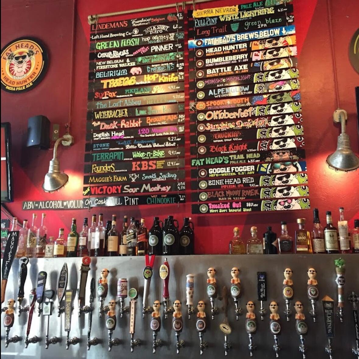 Picture of Fat Head's Brewery 