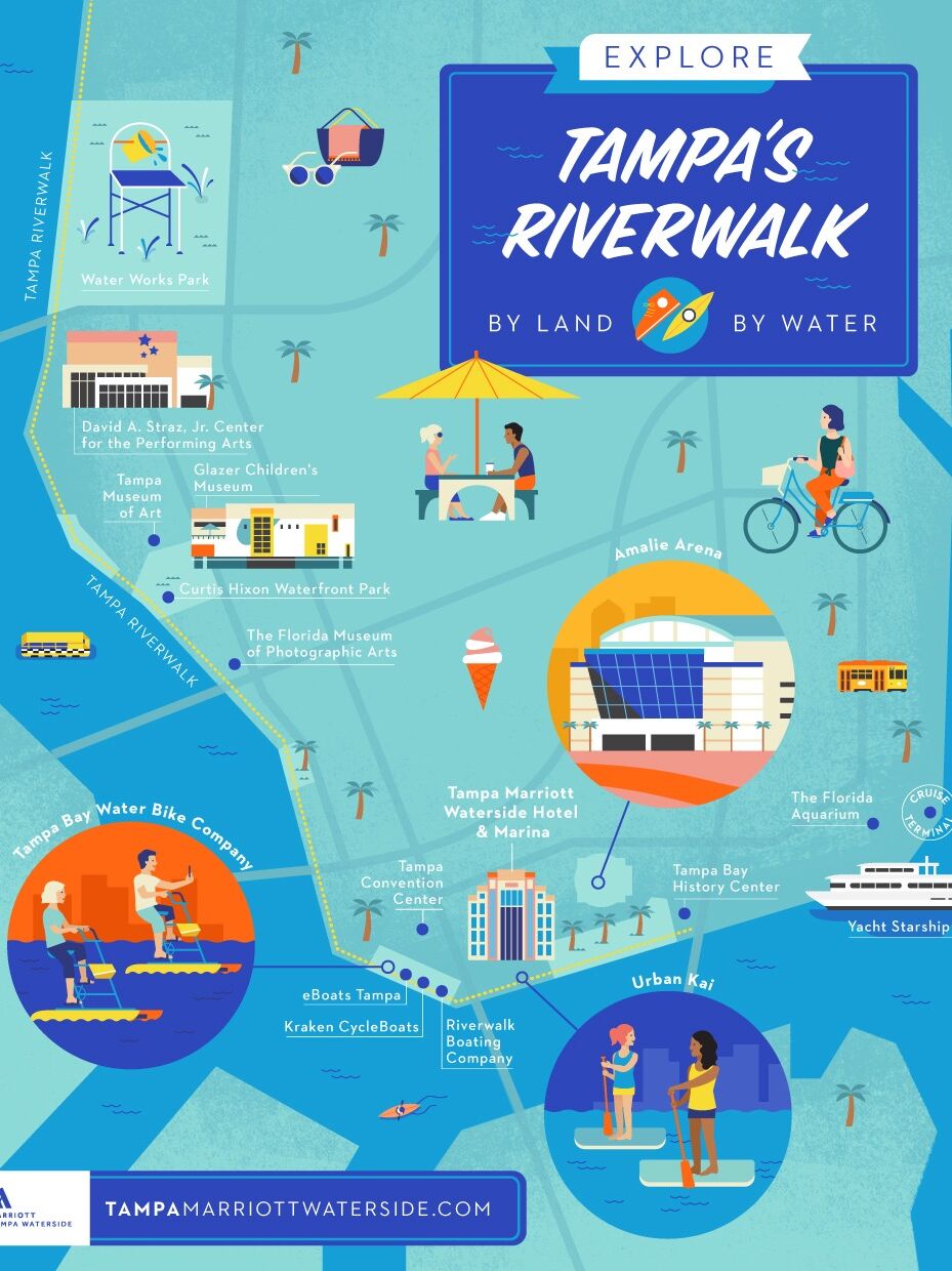 Picture of Tampa Riverwalk