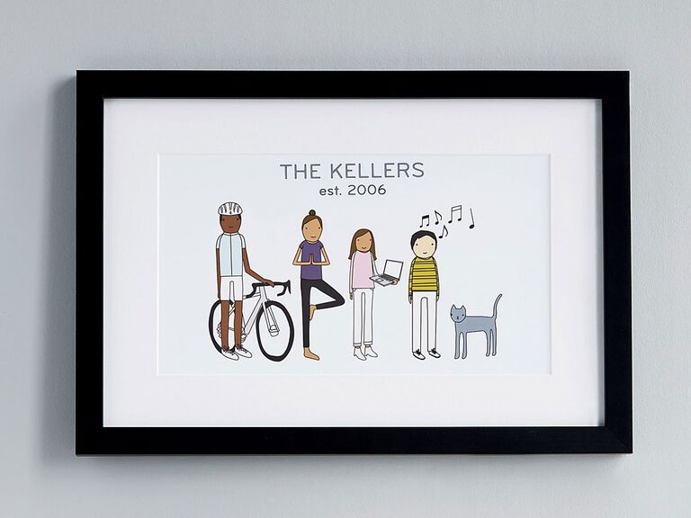 Custom family illustration anniversary gift for parents from kids 
