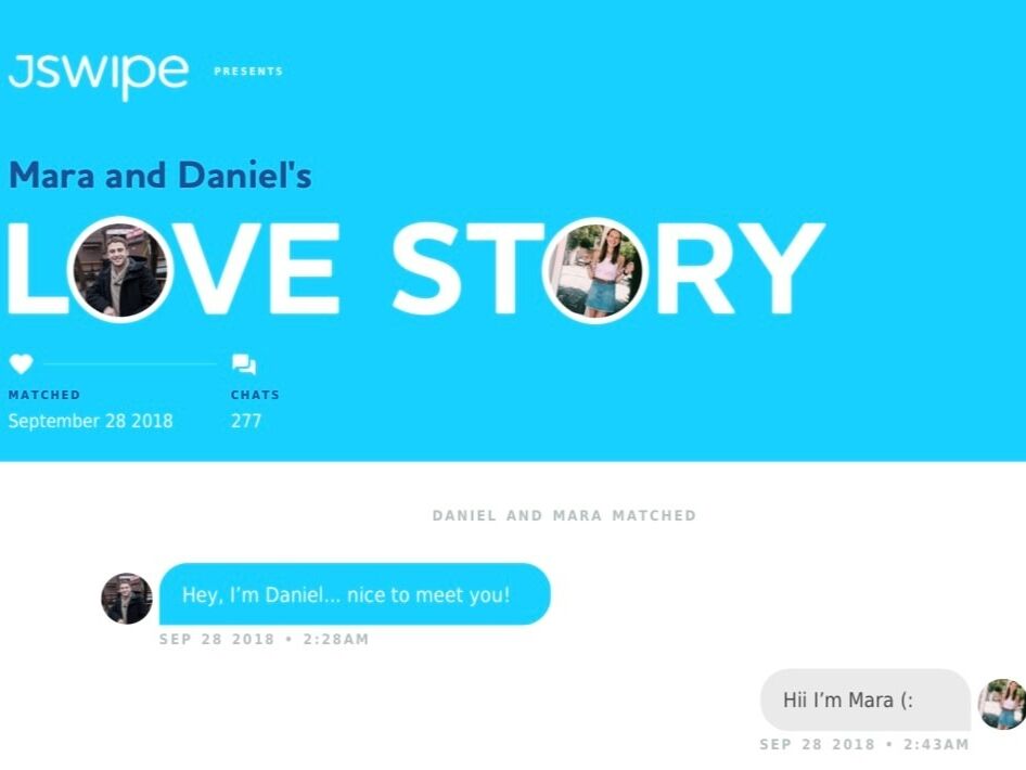 Picture of Our Love Story