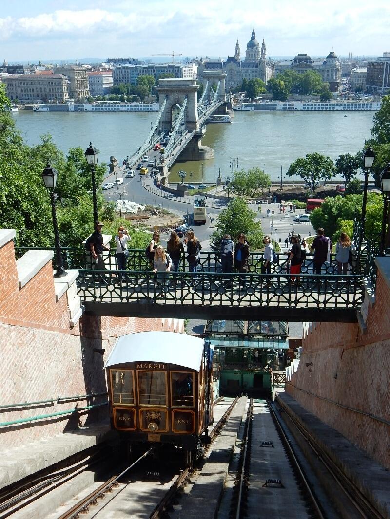 Picture of Buda Castle Funicular