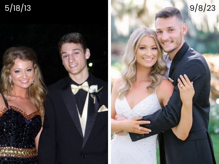 Picture of A Decade in the Making