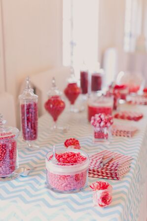 Red Candy Buffet