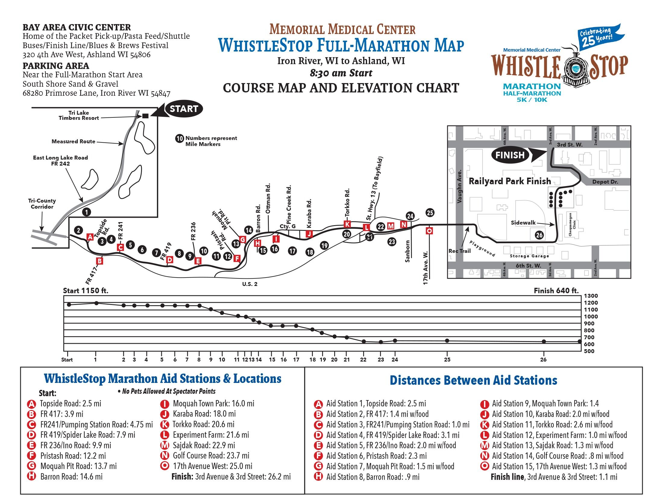 Picture of WhistleStop Marathon & Half-Marathon