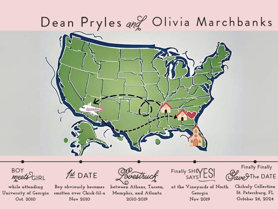 Picture of Fourteen years of Dean and Olivia and counting....