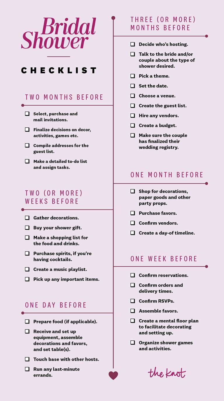 Your Complete Bridal Shower Checklist and Timeline of ToDos