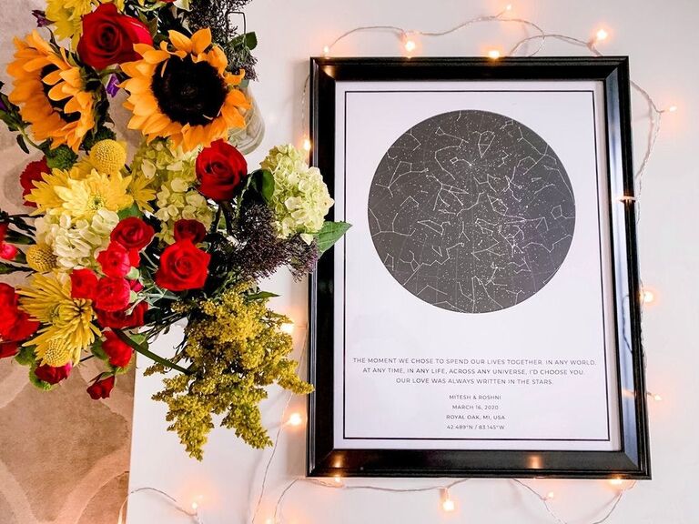 Custom star map gift idea for husband from Twinkle in Time. 
