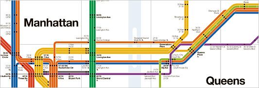 Picture of The Subway (MTA)