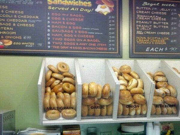 Picture of Breakfast @ Lox of Bagels