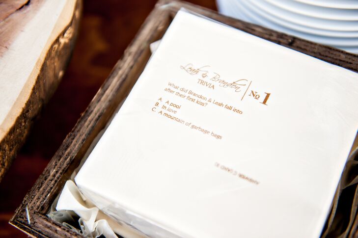 Custom Guest Trivia Cards