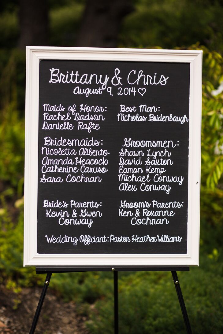 The bride made the signs for the wedding from thrift store picture frames that she painted.