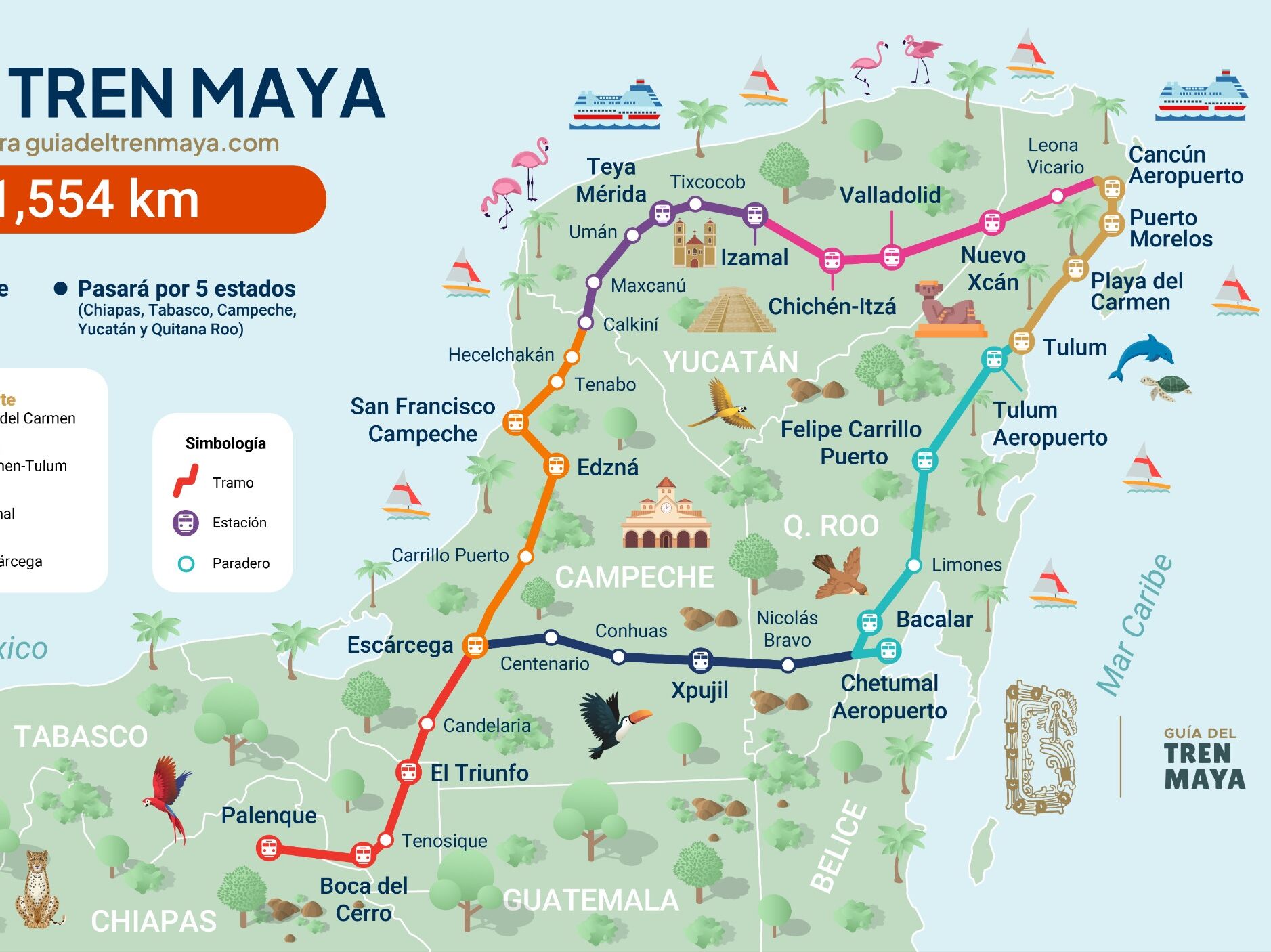 Picture of The Mayan Train/El Tren Maya