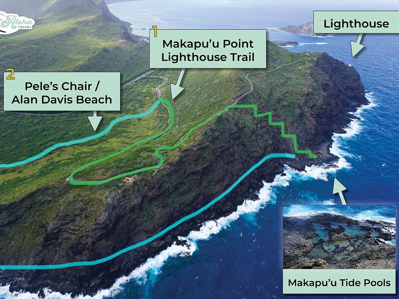 Picture of Makapu‘u Point Lighthouse Trail