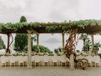 Average Destination Wedding Cost