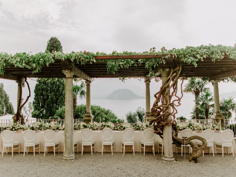 Average Destination Wedding Cost