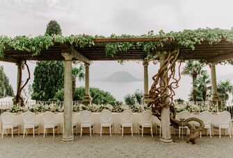 Average Destination Wedding Cost