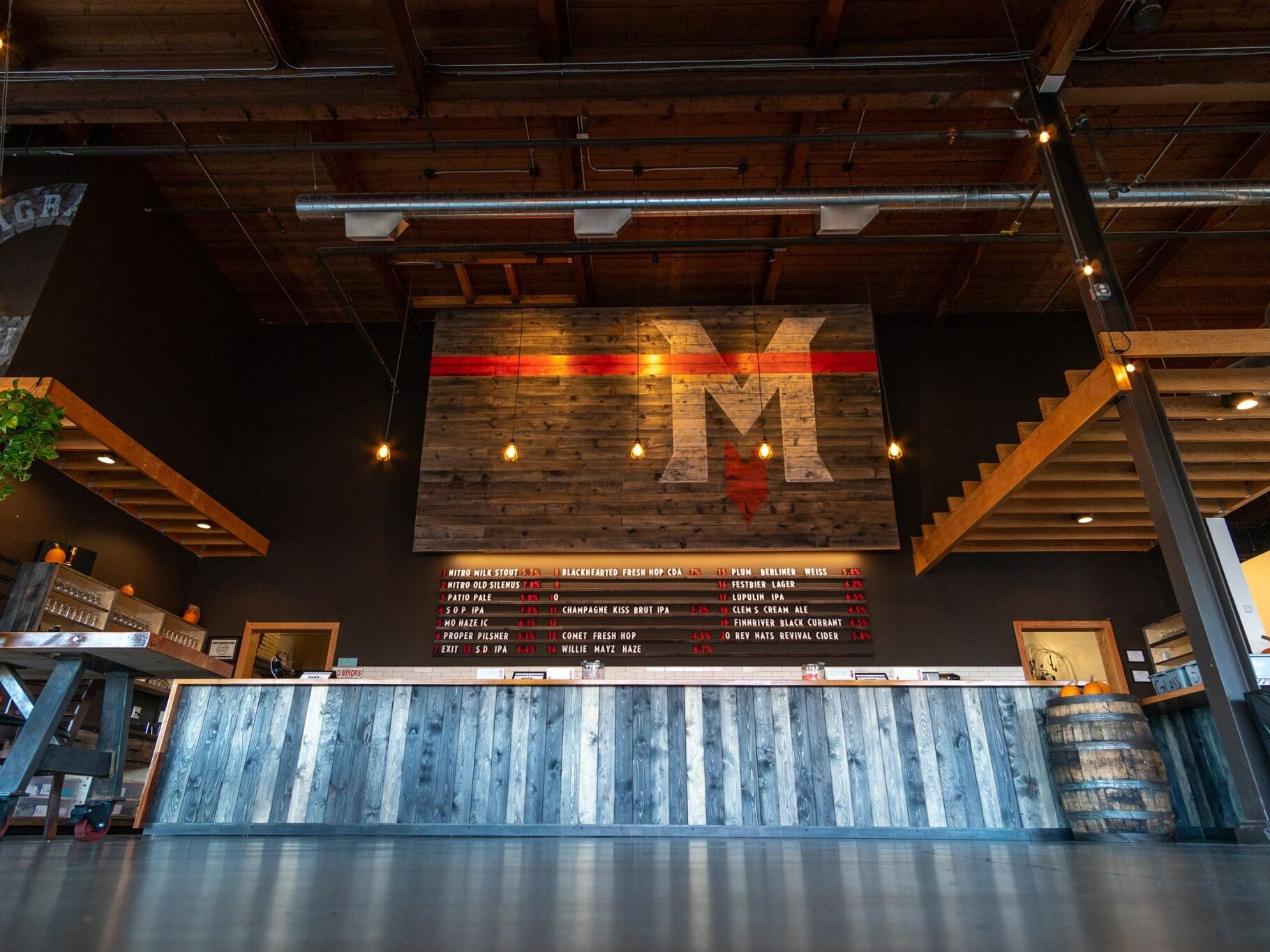 Picture of Migration Brewing - Gresham