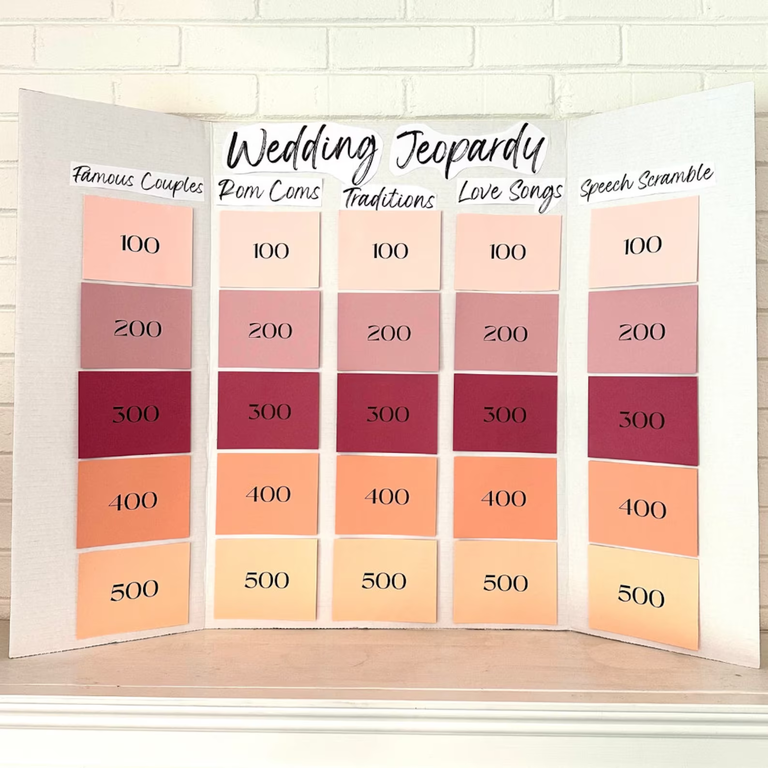 Jeopardy game from TheLoveFernCo for the best engagement party