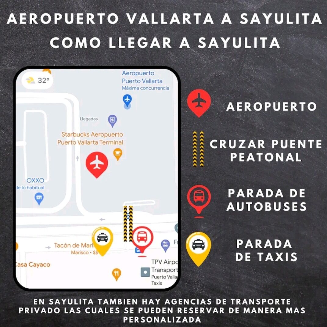 Picture of How to get to Sayulita/Como llegar a Sayulita 