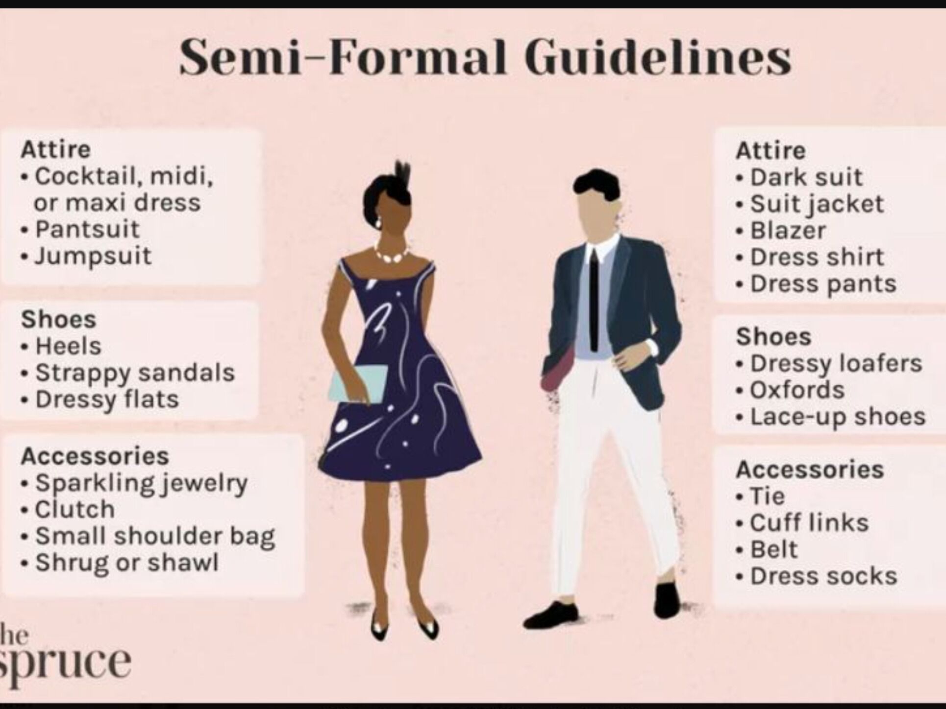 Picture of What should I wear?