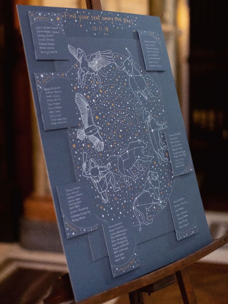 Constellation seating chart at zodiac-themed wedding