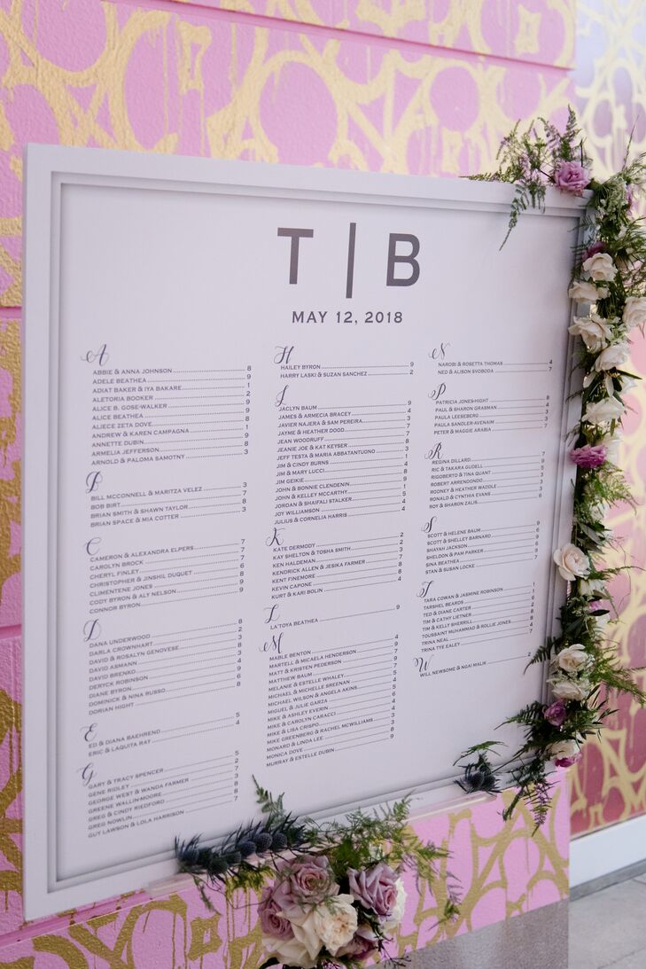 Seating Chart for Wedding at The Chicago Art Institute