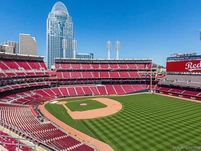 Picture of Great American Ball Park