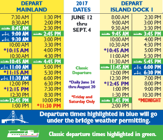 Picture of Star Line Mackinac Island Ferry