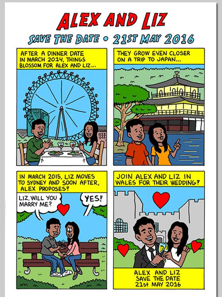 Custom cartoonist design telling story of how couple met