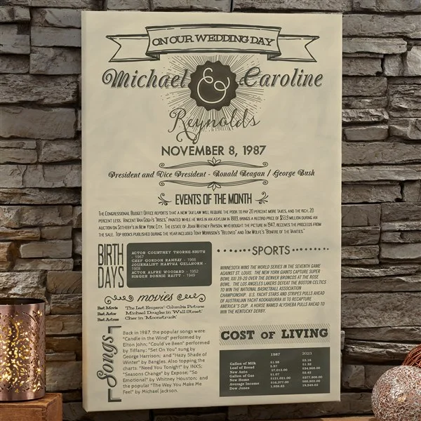 Personalized Chronicle Canvas from Personalization Mall