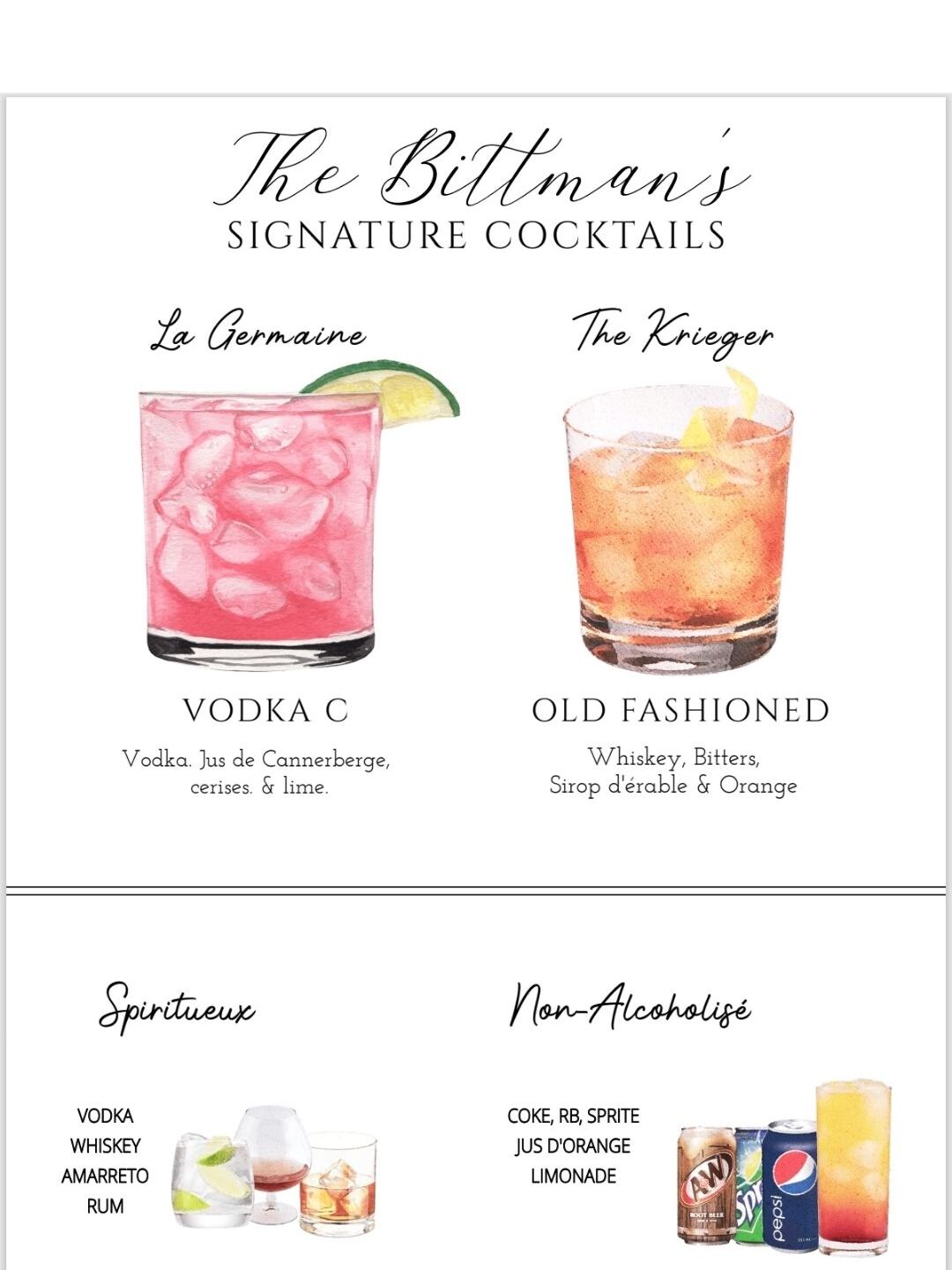 Picture of Cocktail Signatures