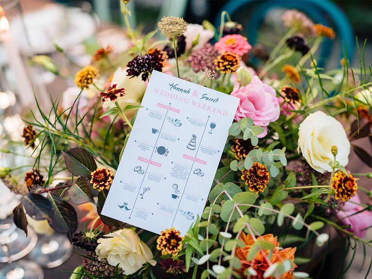 Infographic wedding programs
