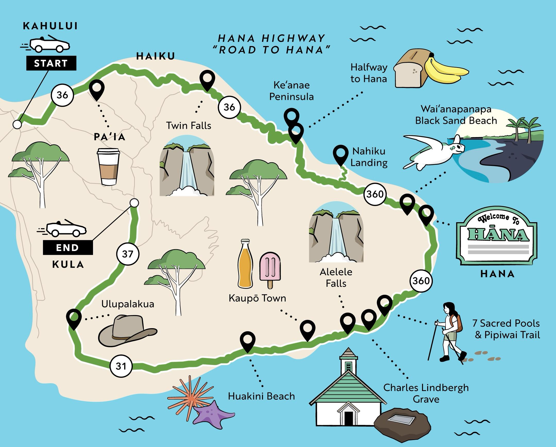 Picture of Road to Hana