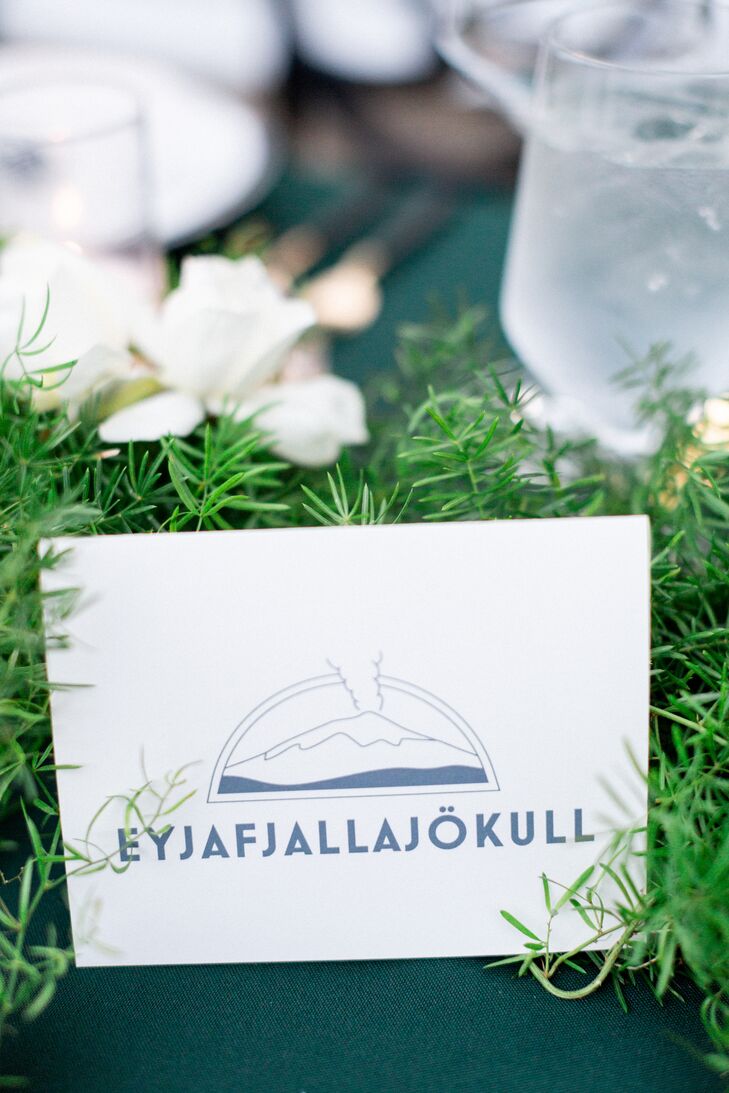 Simple Volcano-Inspired Table Names