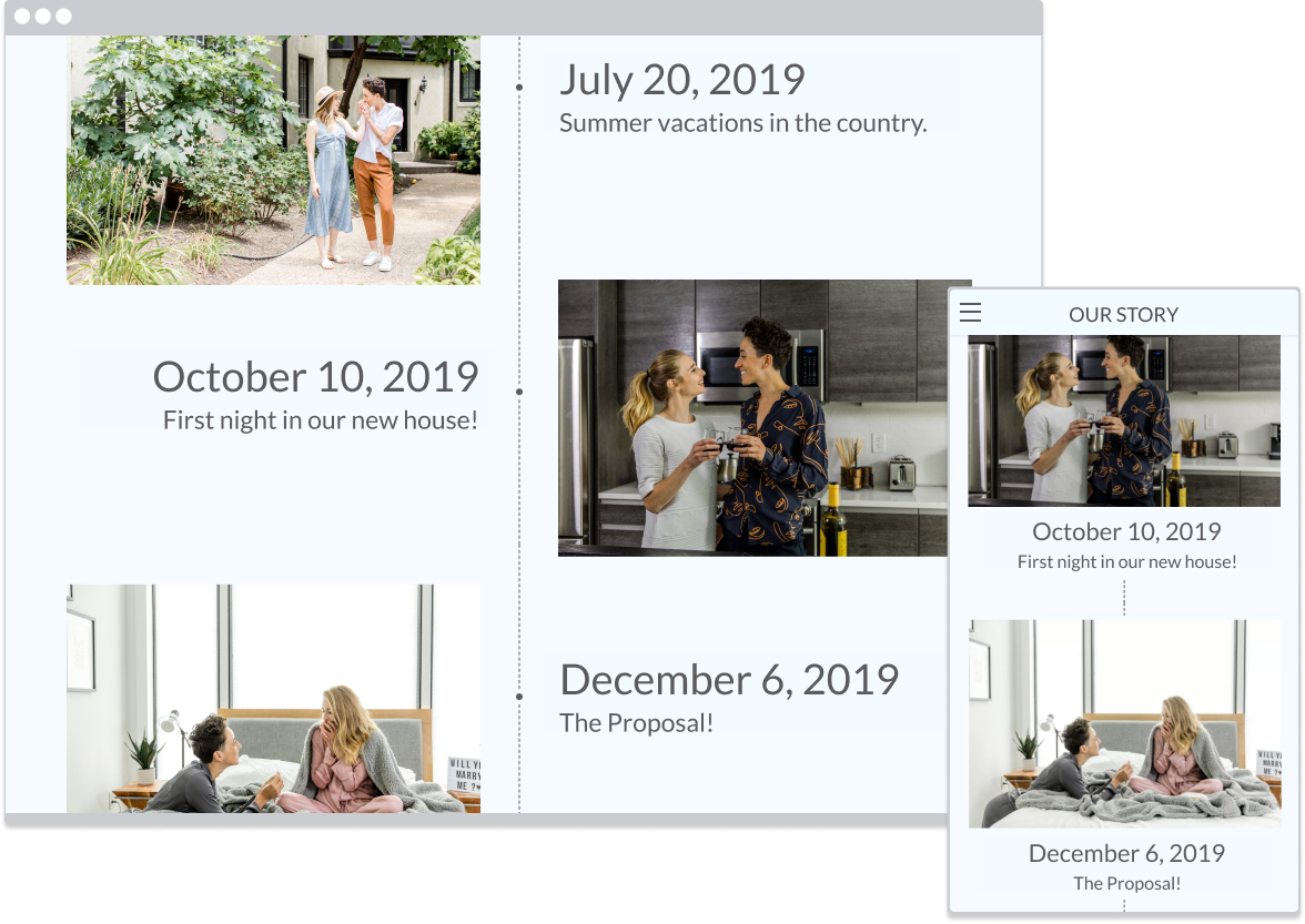 Story timeline with photos on desktop and mobile devices
