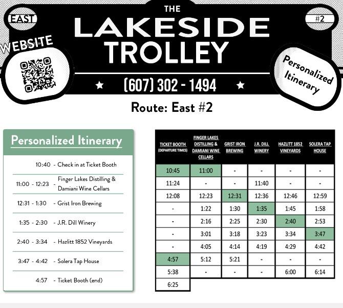 Picture of Trolley 