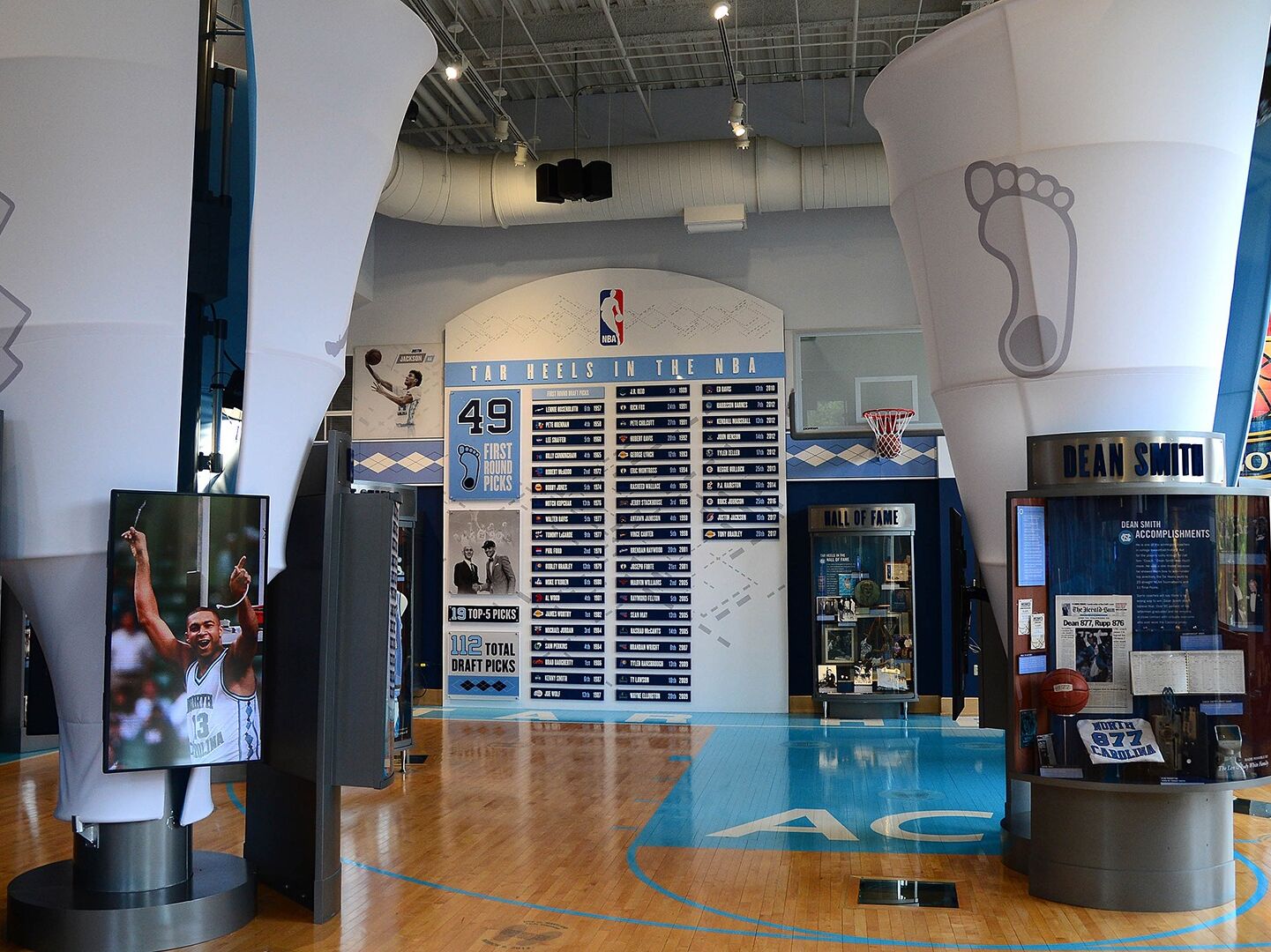 Picture of Carolina Basketball Museum